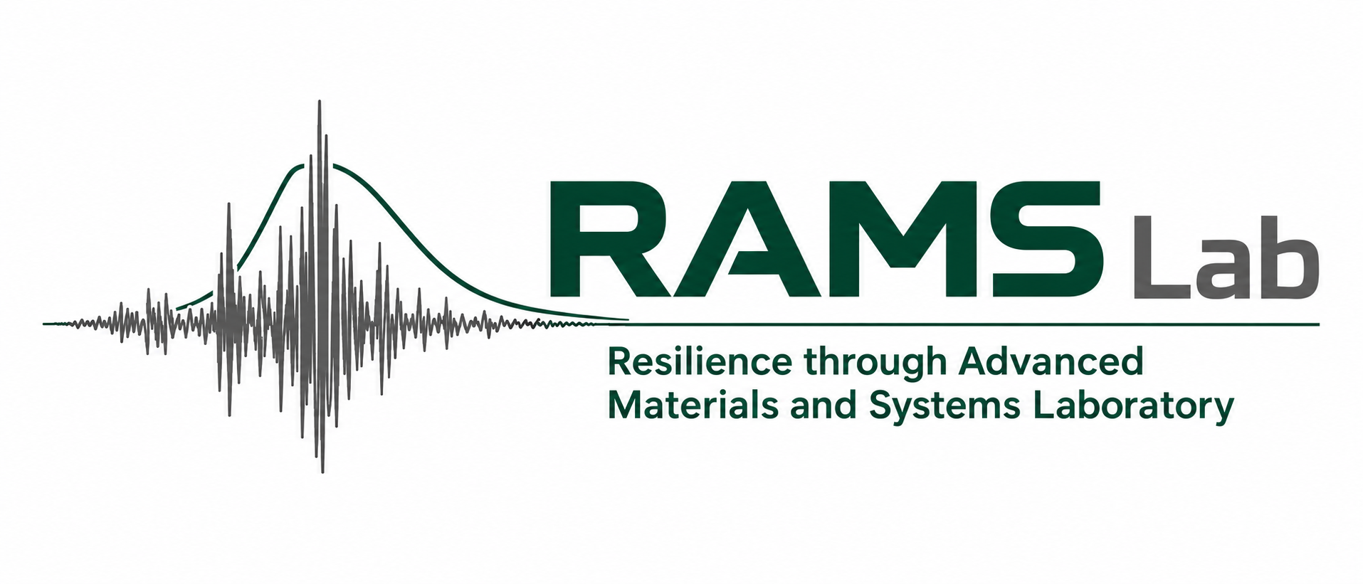 RAMS Lab