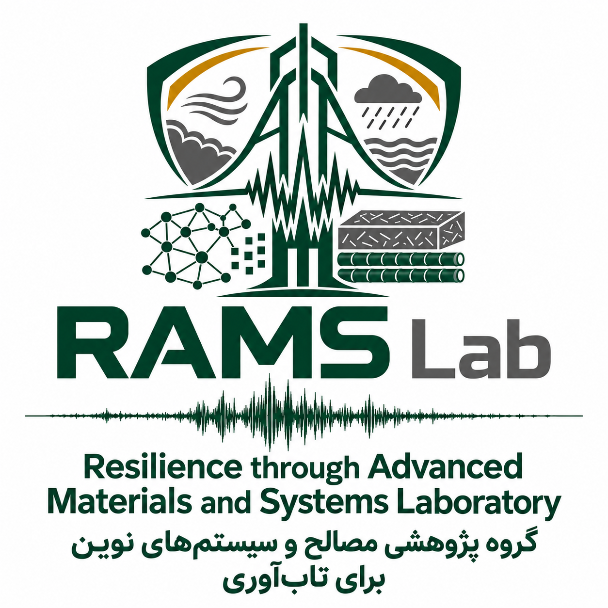 گروه پژوهشی RAMS