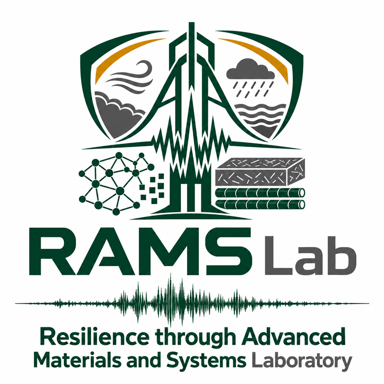 RAMS Lab